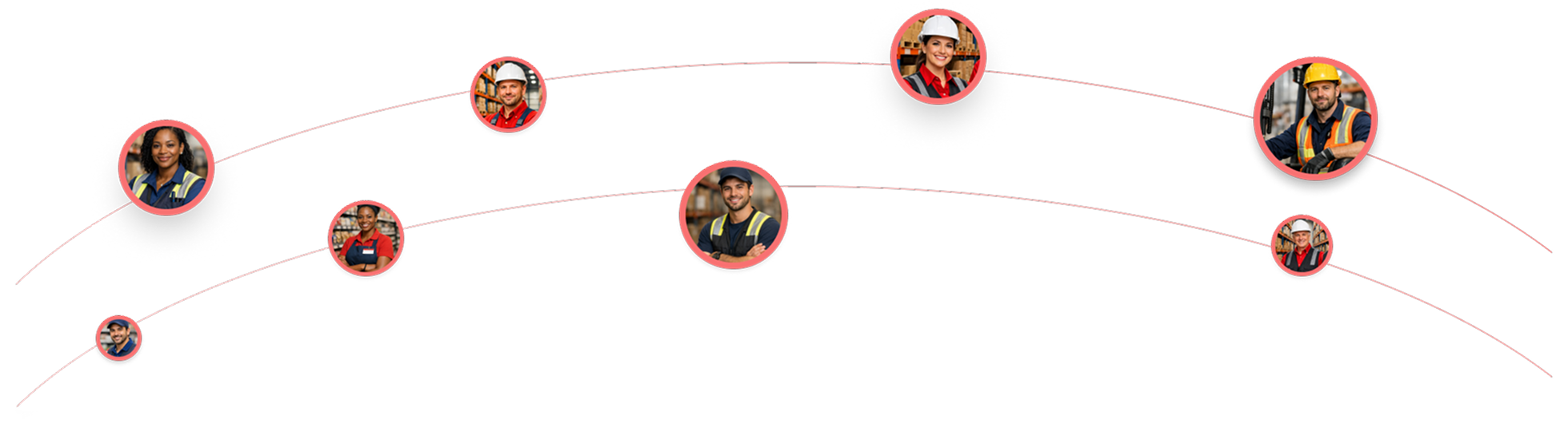 Rede de Profissionais Logísticos